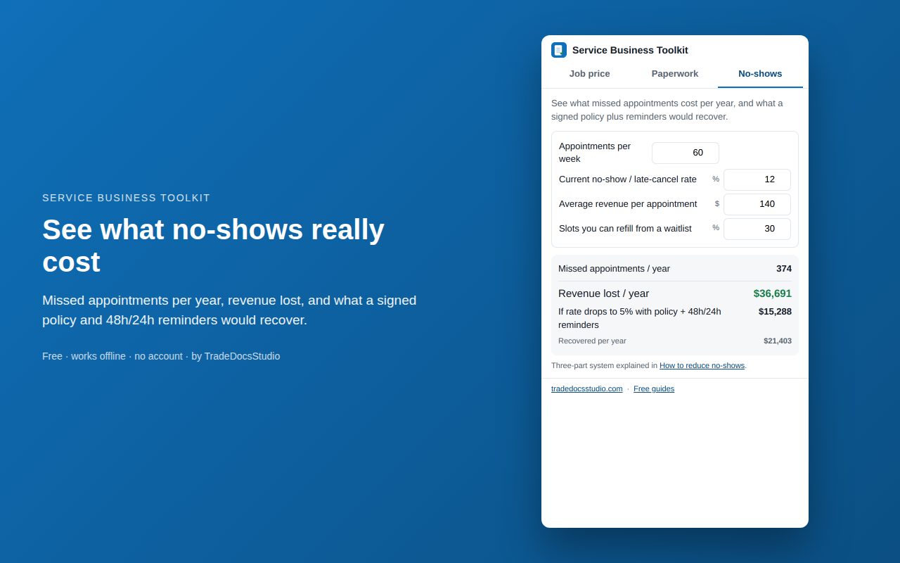 No-show cost estimator screenshot